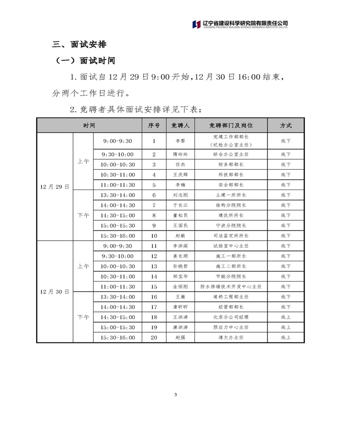 遼寧省建設科學研究院有限責任公司 關于中層正職競聘工作的通知(圖3)