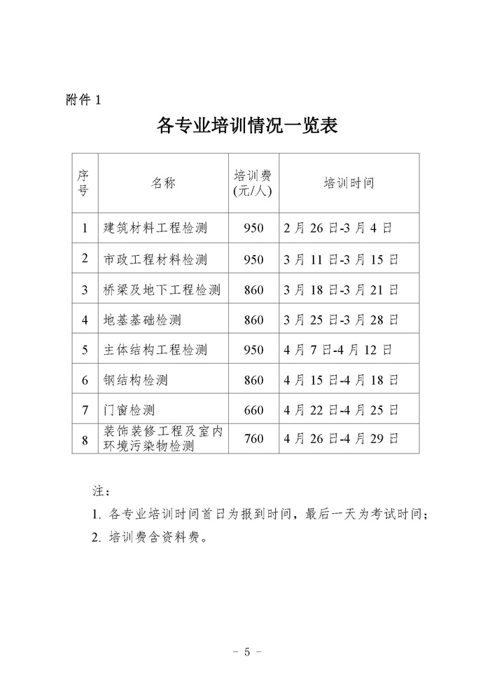 （遼工質檢〔2024〕2號）2024培訓班通知(圖5)