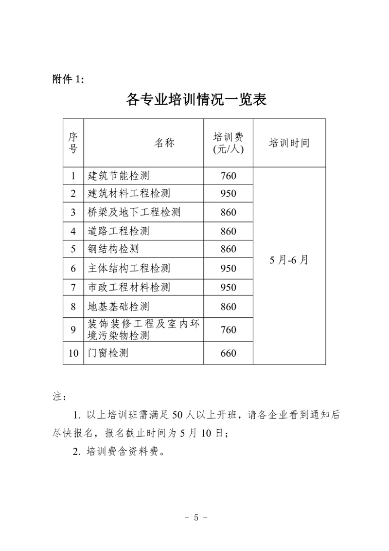 （遼工質(zhì)檢〔2024〕3號）2024年第二次培訓班通知(圖5)